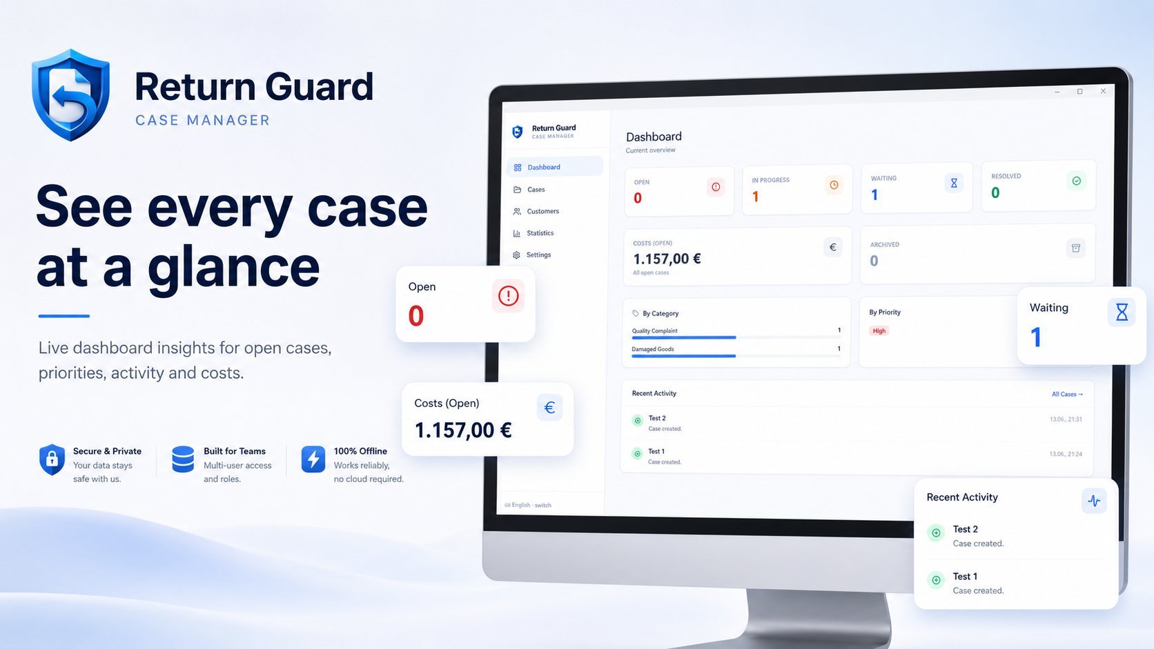 Return Guard dashboard showing open, in progress, waiting and resolved cases